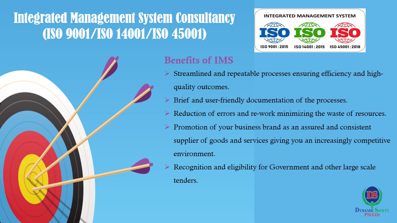 Integrated Management System (ISO 9001/ISO 14001/ISO 45001)